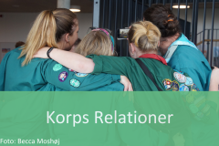 Korps relationer